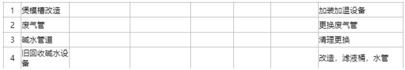 1736731723634917.png image.png